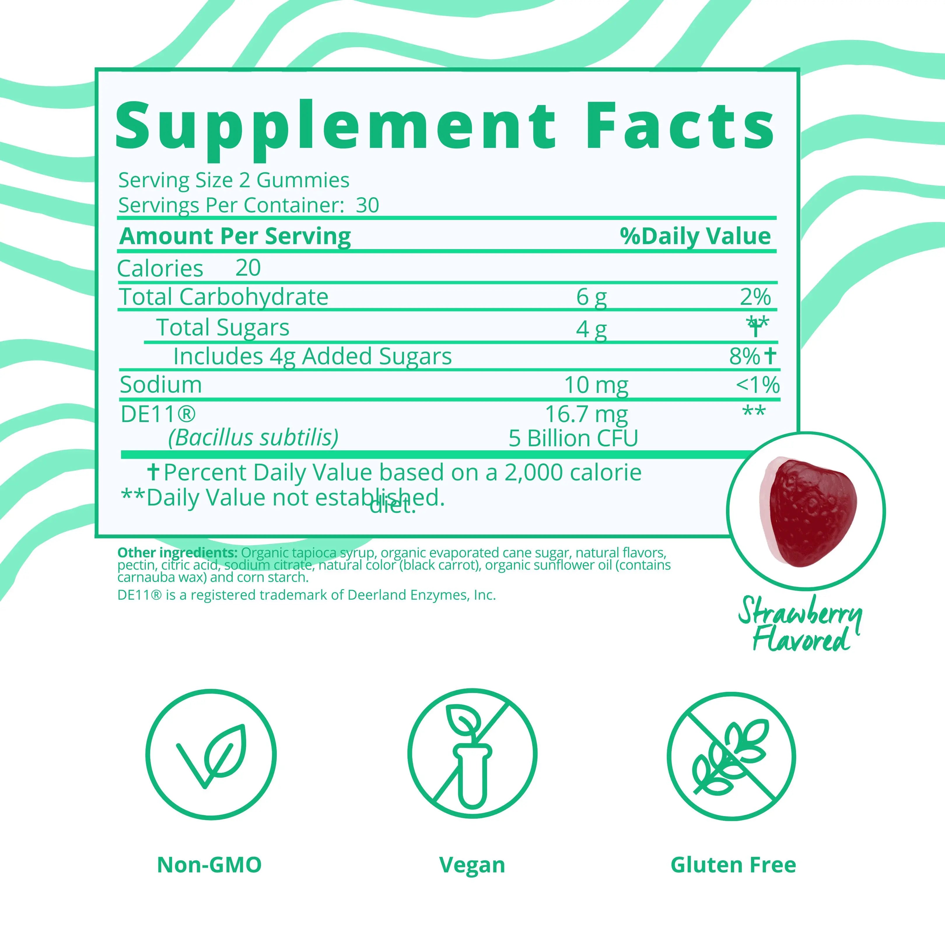 baby blues gummies benefits for skin