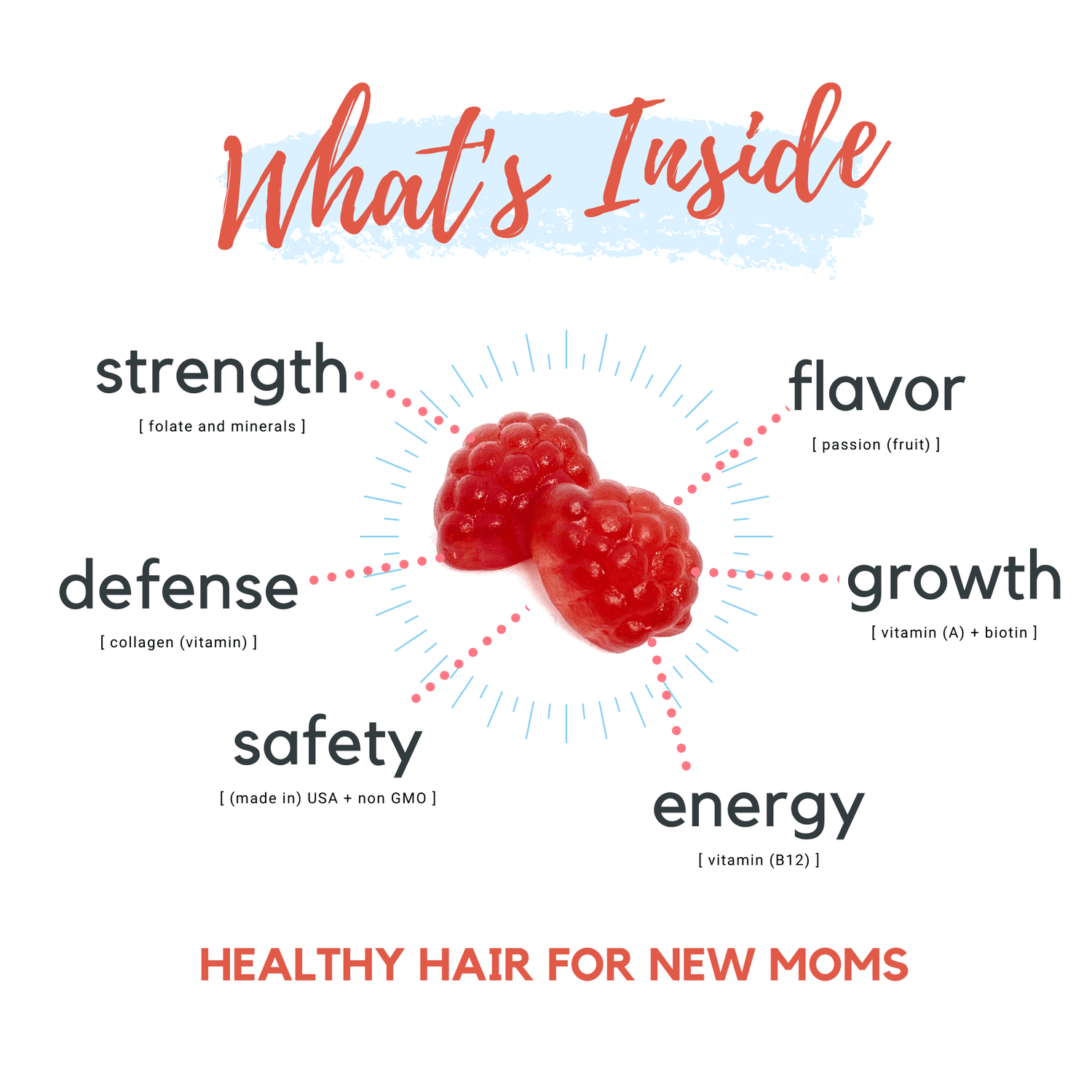 Baby Blues Postpartum Hair Vitamins - 3 Month Supply - Baby Blues