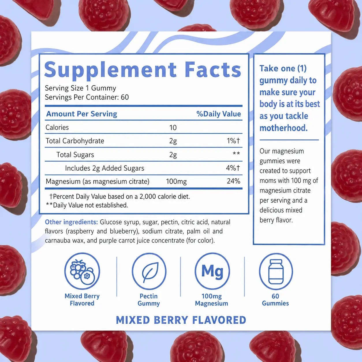 Magnesium Gummies for Pregnancy, Postpartum &amp; Breastfeeding Baby-Blues