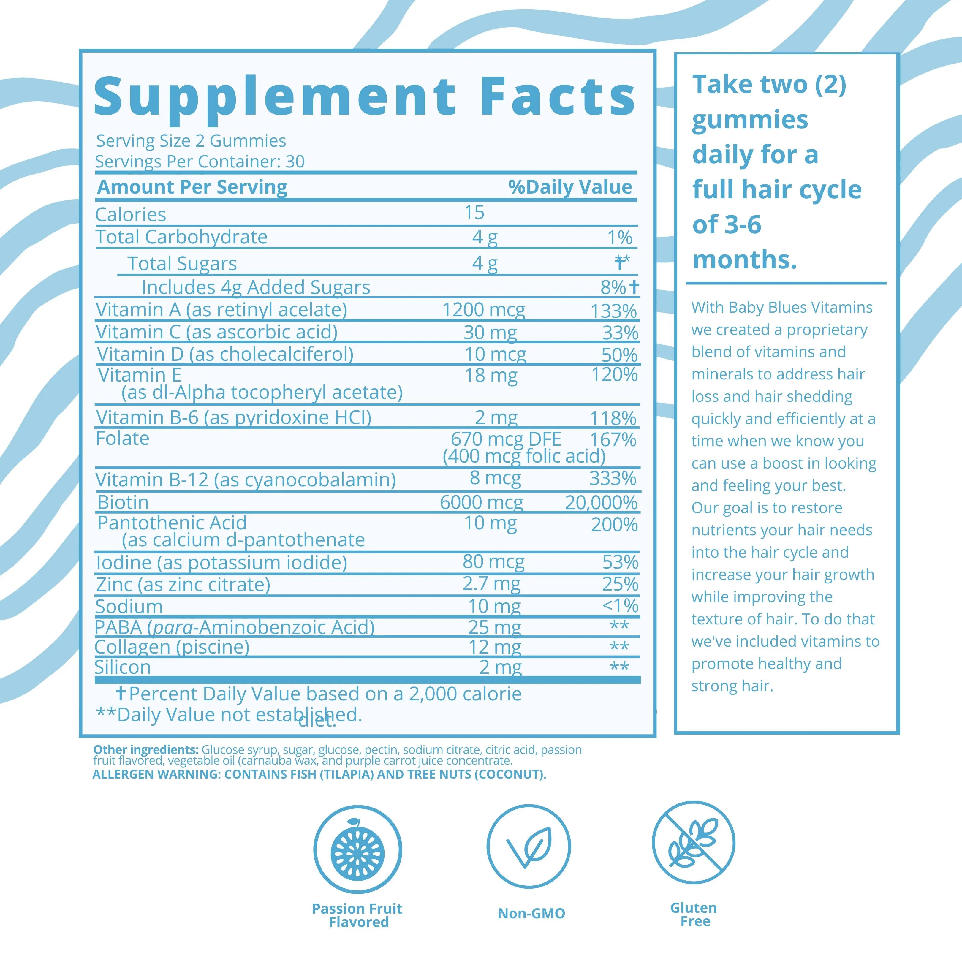 Postpartum Hair Vitamins - 3 Month Supply Baby Blues