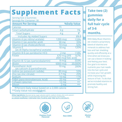 Postpartum Hair Vitamins - 3 Month Supply Baby Blues