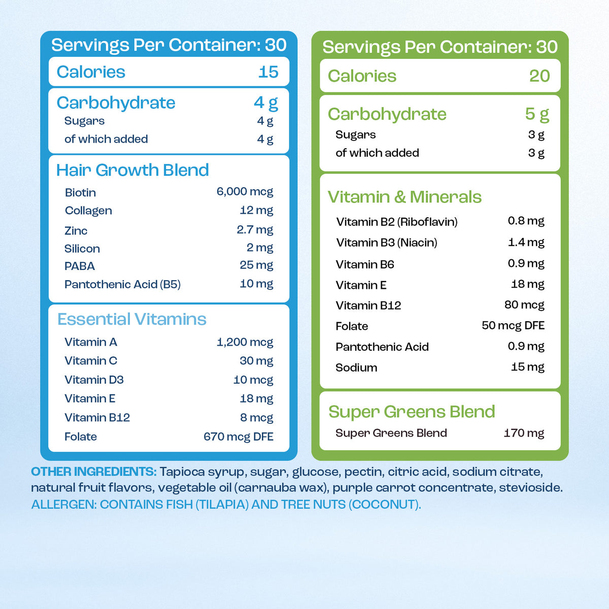 Grow and Glow supplement facts for Hair Vitamins and Green Goddess