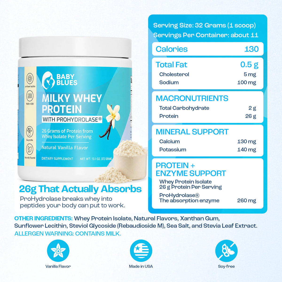 Milky Whey Protein nutrition facts, 26 g protein per scoop