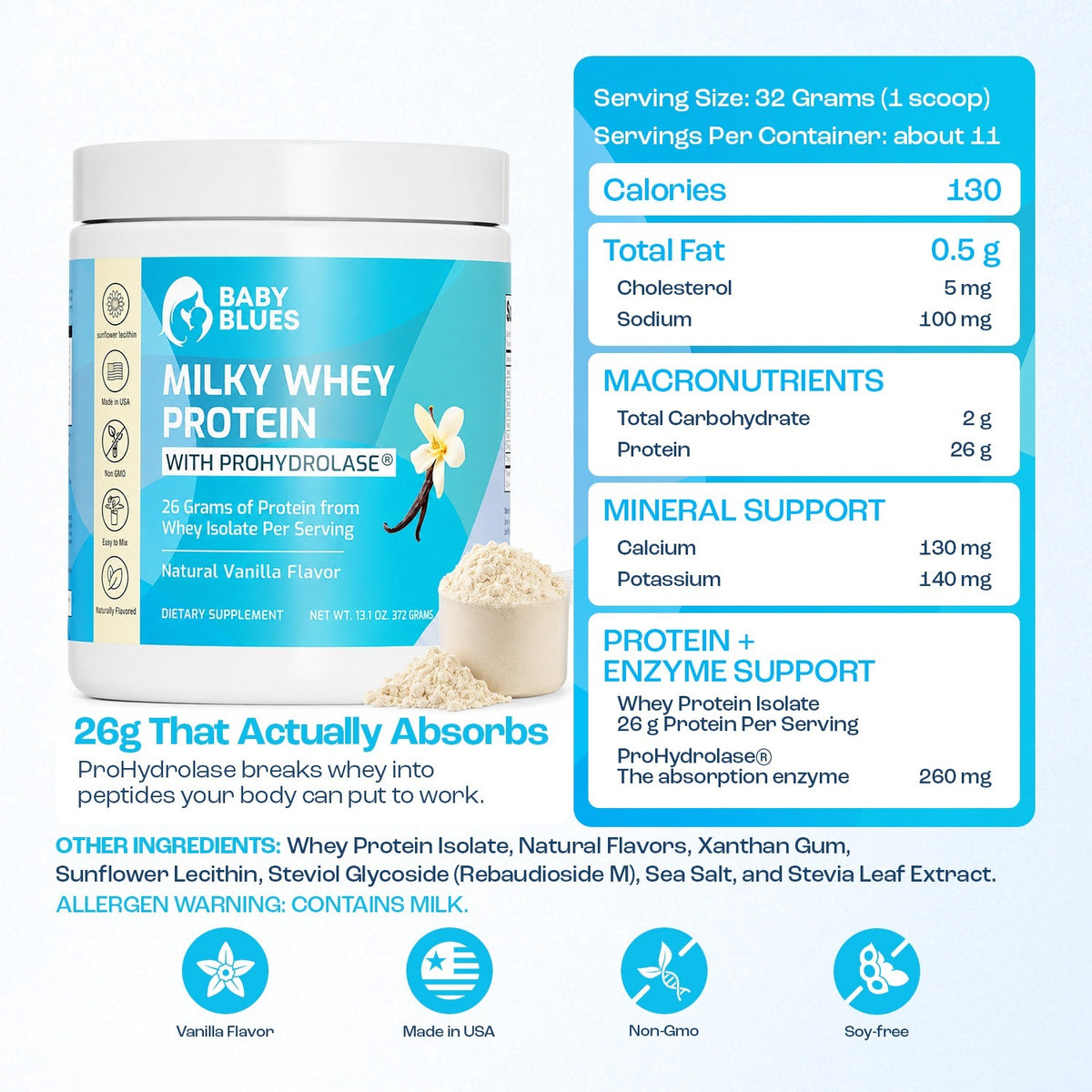 Milky Whey Protein nutrition facts, 26 g protein per scoop