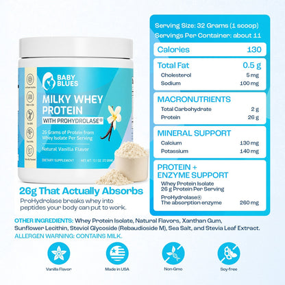 Milky Whey Protein nutrition facts, 26 g protein per scoop