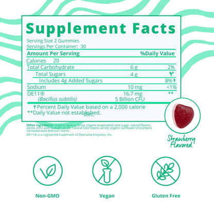 supplement facts label for gummies
